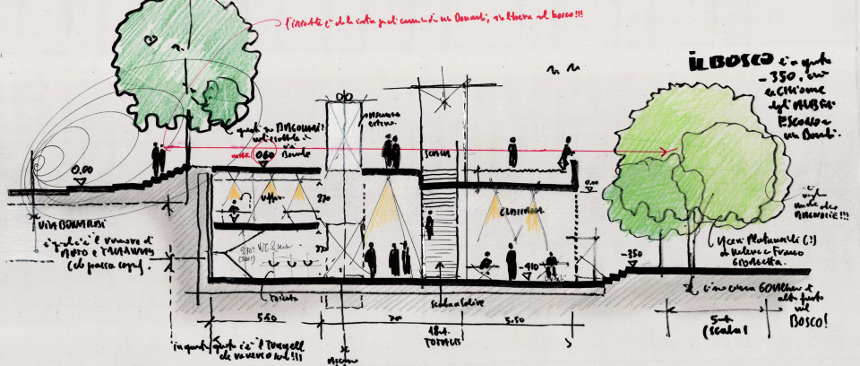 Un nuovo campus di Architettura per il Politecnico di Milano 2