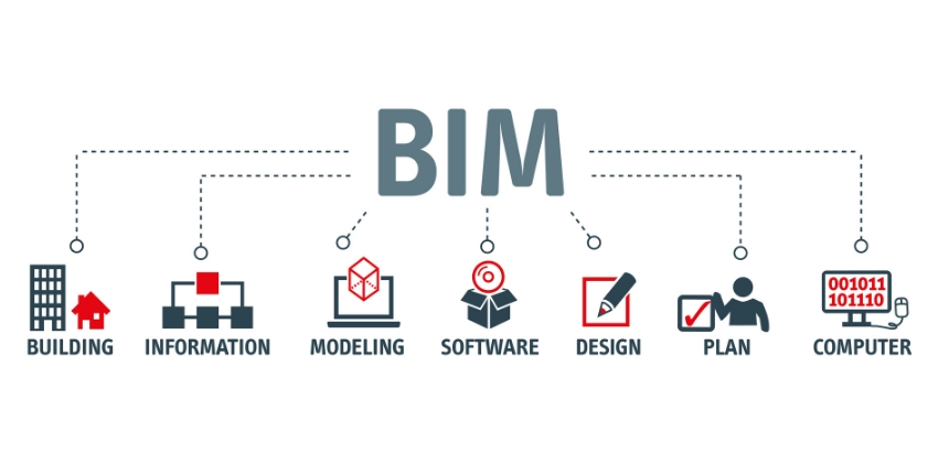 Opportunita di lavoro? Solo per i progettisti Building Information Modeling