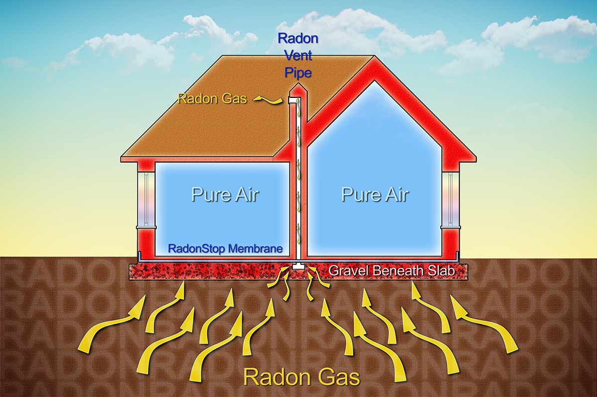 L'ingresso del gas radon negli edifici