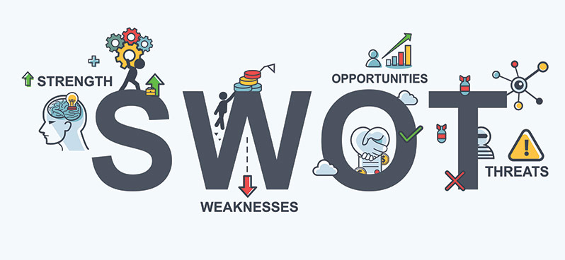 analisi swot