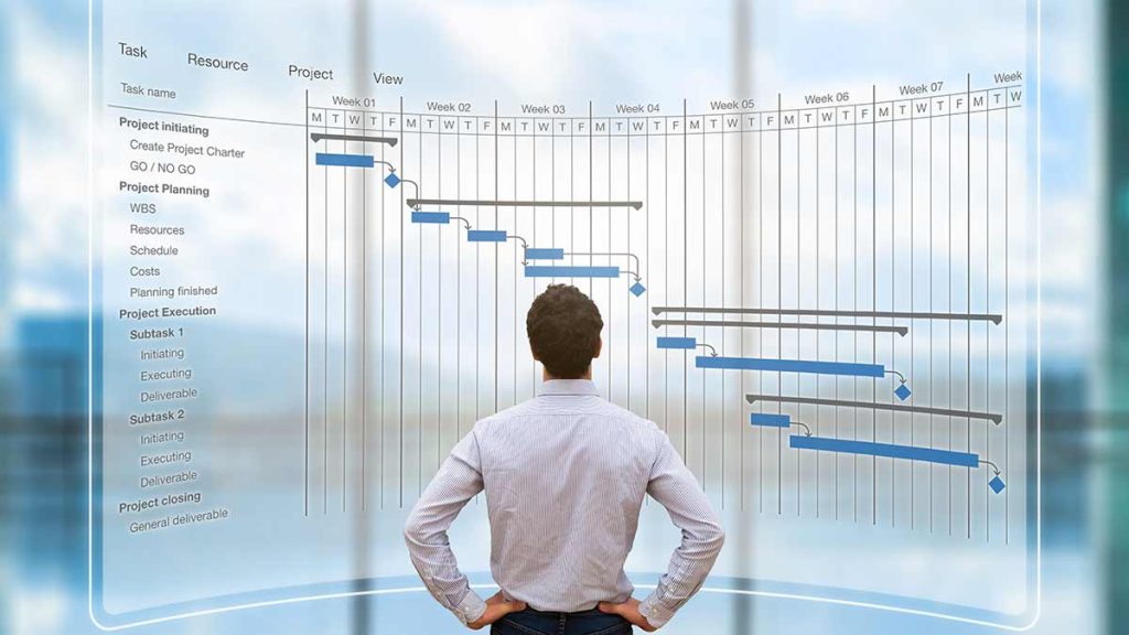 Diagramma di Gantt