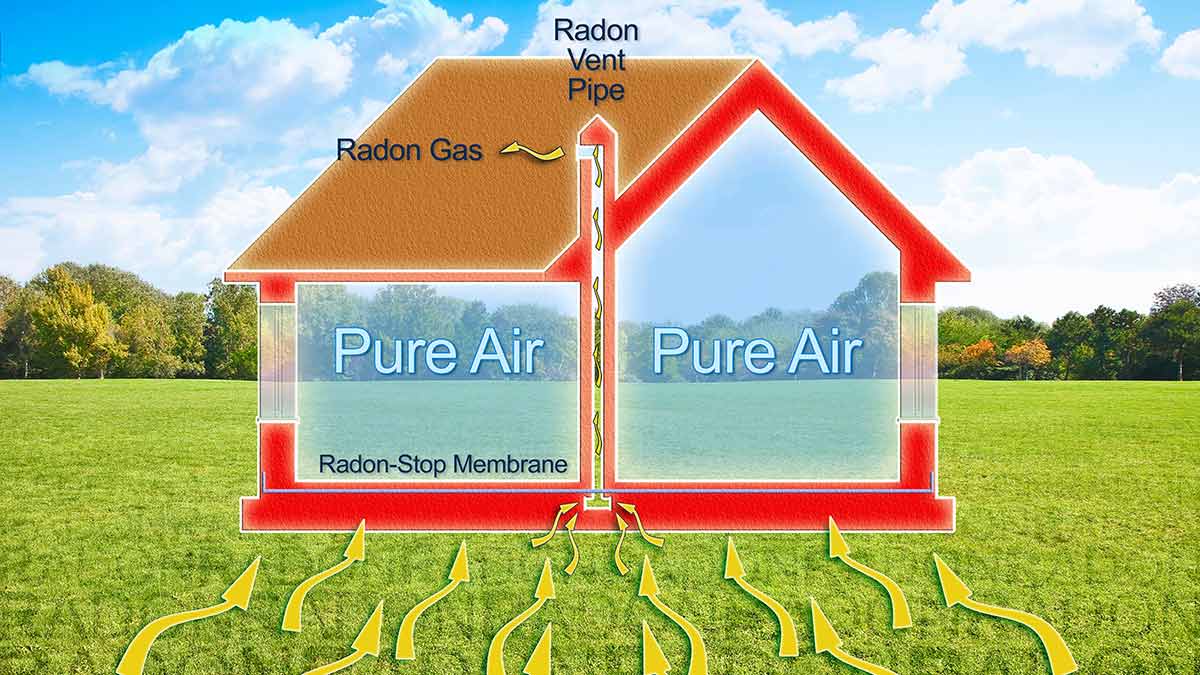 RADON e umidità di risalita, i pericoli e come contrastarlo